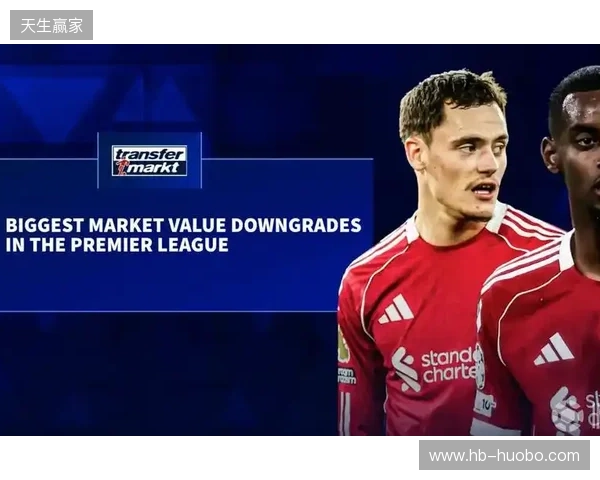 德转更新英超跌幅前10：伊萨克、维尔茨跌2000万欧元最高