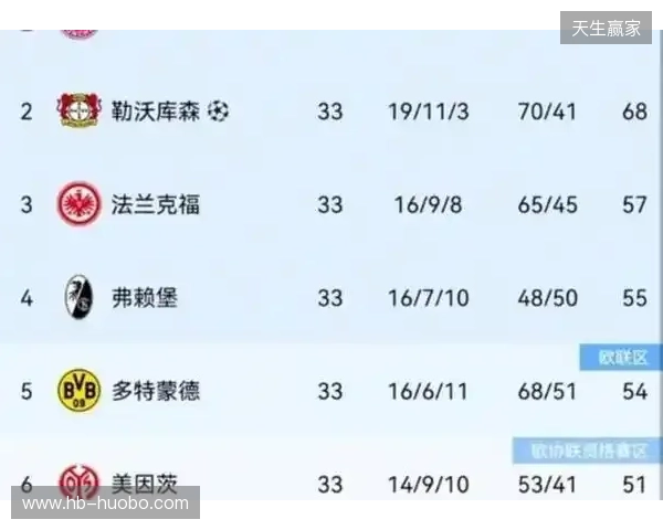 热刺身价更新：西蒙斯暴跌1000万；16人身价共下跌7100万欧