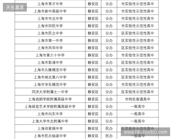 马良行谈上海女足目标：我们明年的目标还是保四争一吧